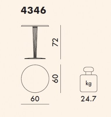 TOPTOP For Dr. Yes 4346